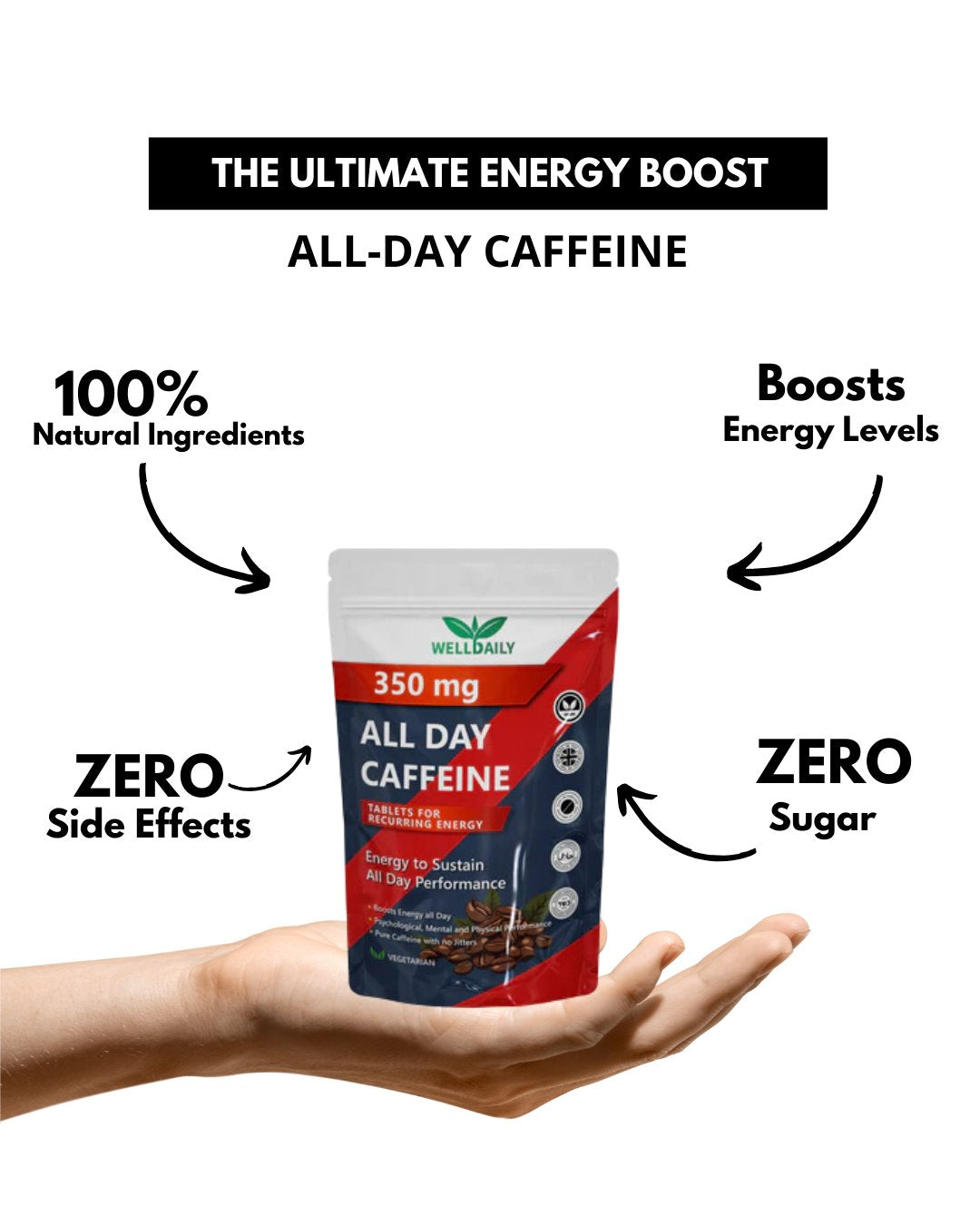ALL Day Cafeïne