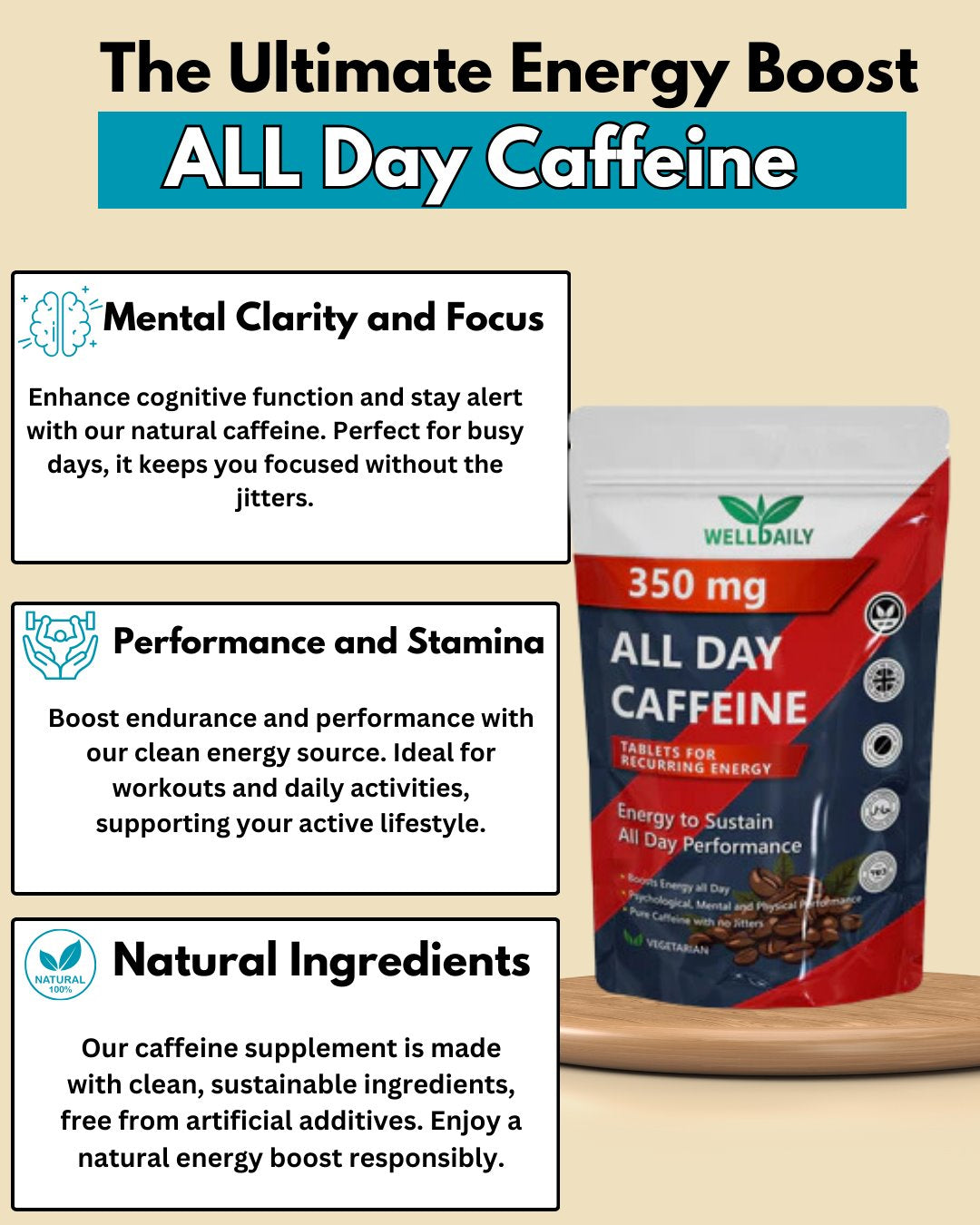ALL Day Cafeïne