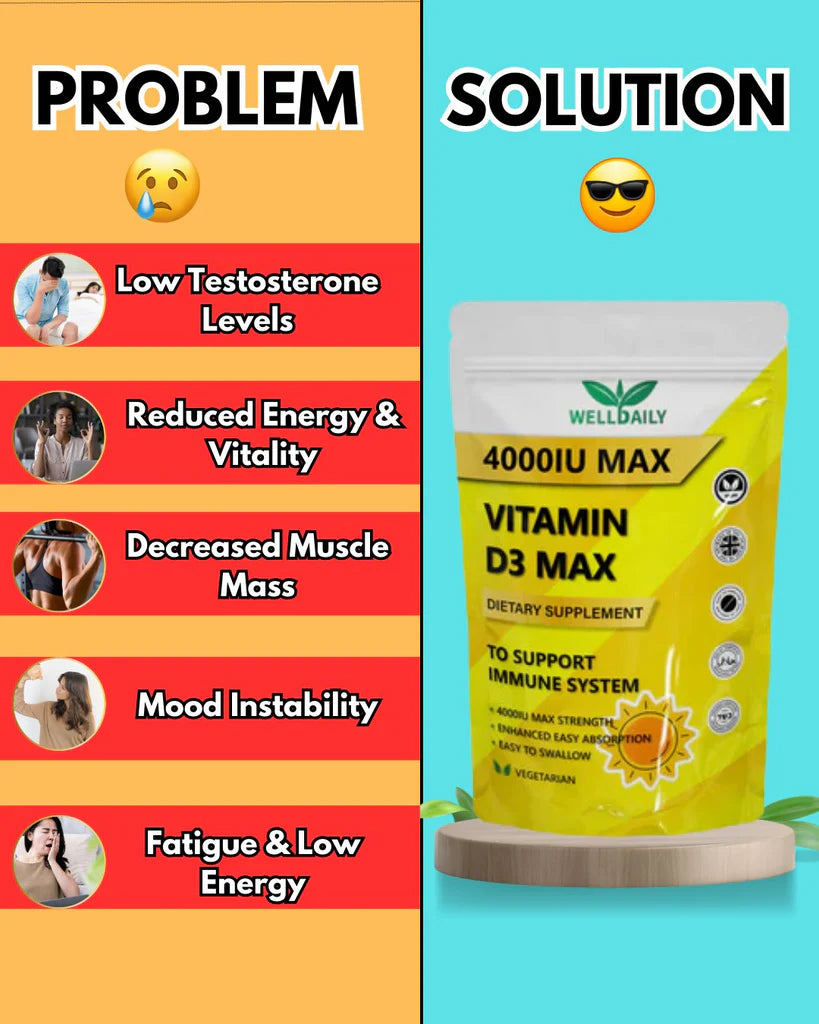 Vitamine D3 4000IU